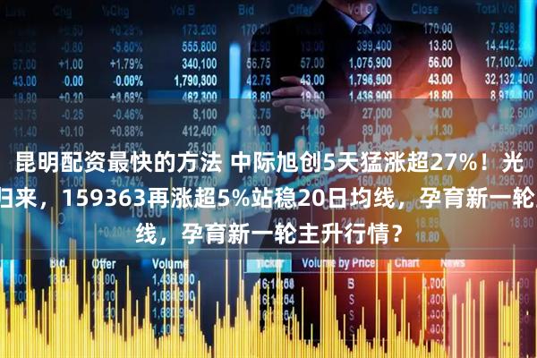 昆明配资最快的方法 中际旭创5天猛涨超27%！光模块王者归来，159363再涨超5%站稳20日均线，孕育新一轮主升行情？